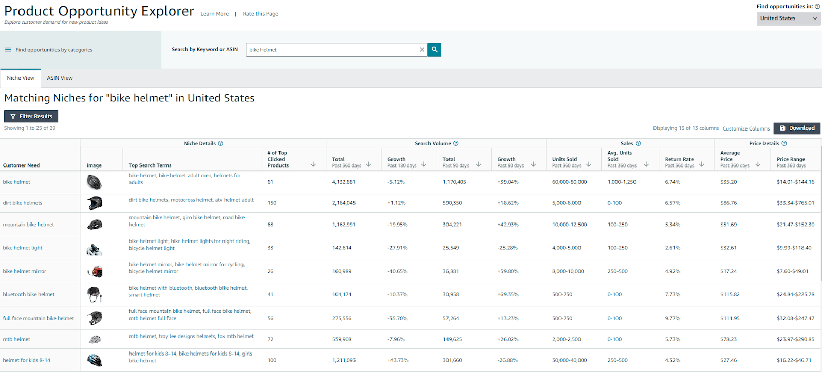 How Lumos leverage insights from Amazon Product Opportunity Explorer