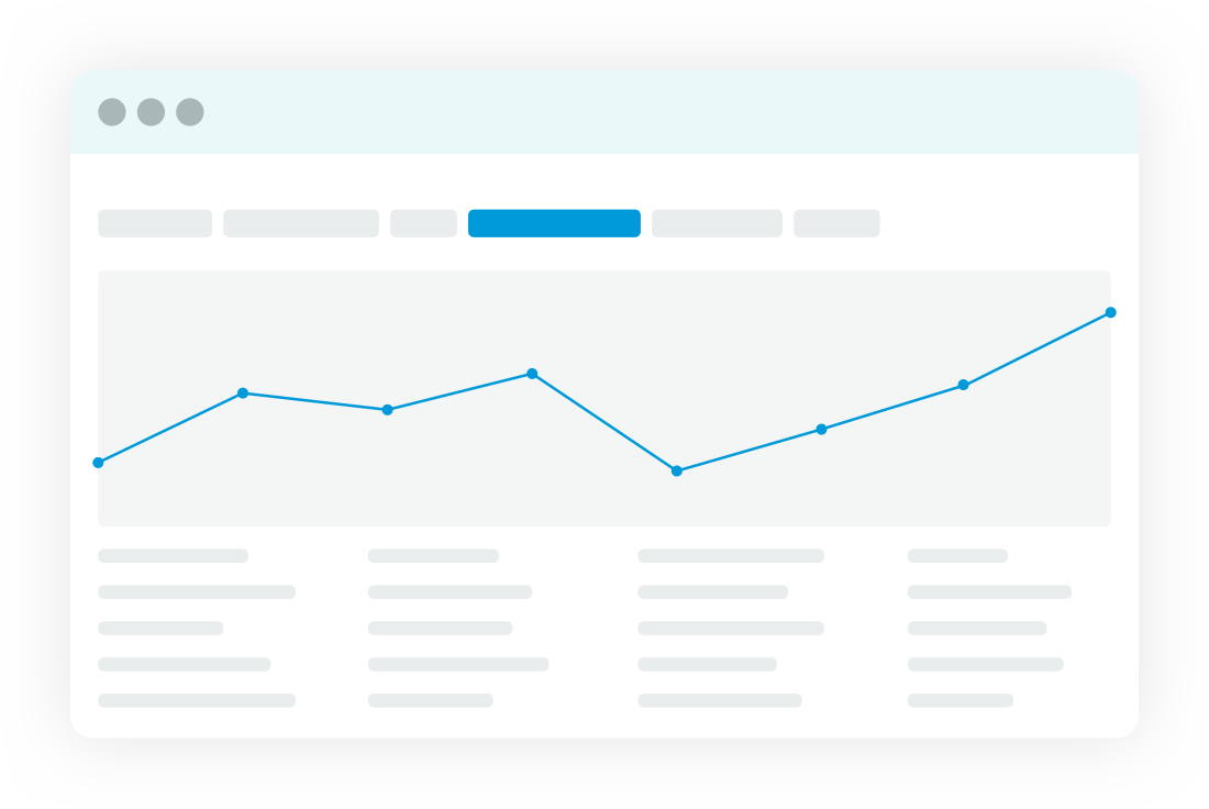 account health