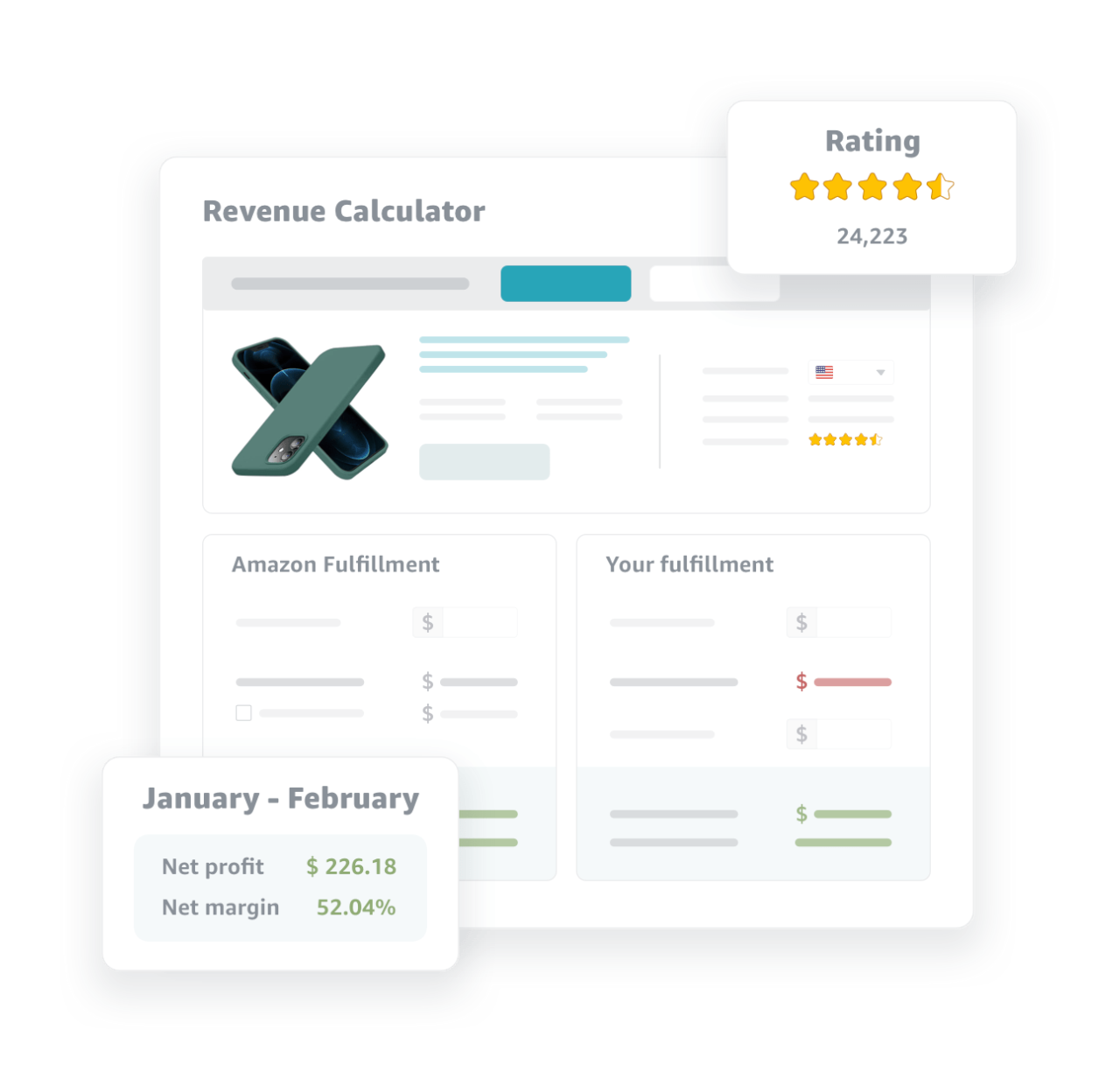Illustration of the Amazon revenue calculator
