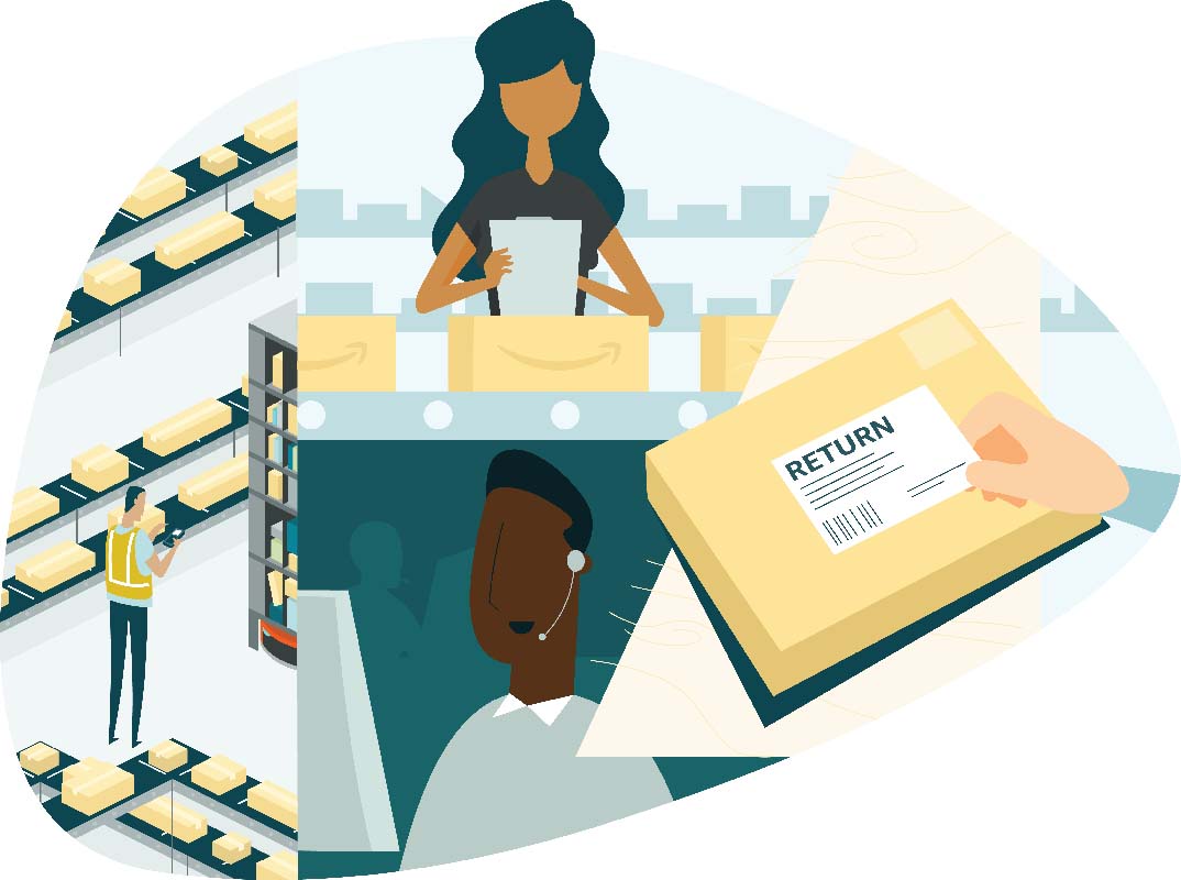 illustration collage of product shipping, returns, and customer service