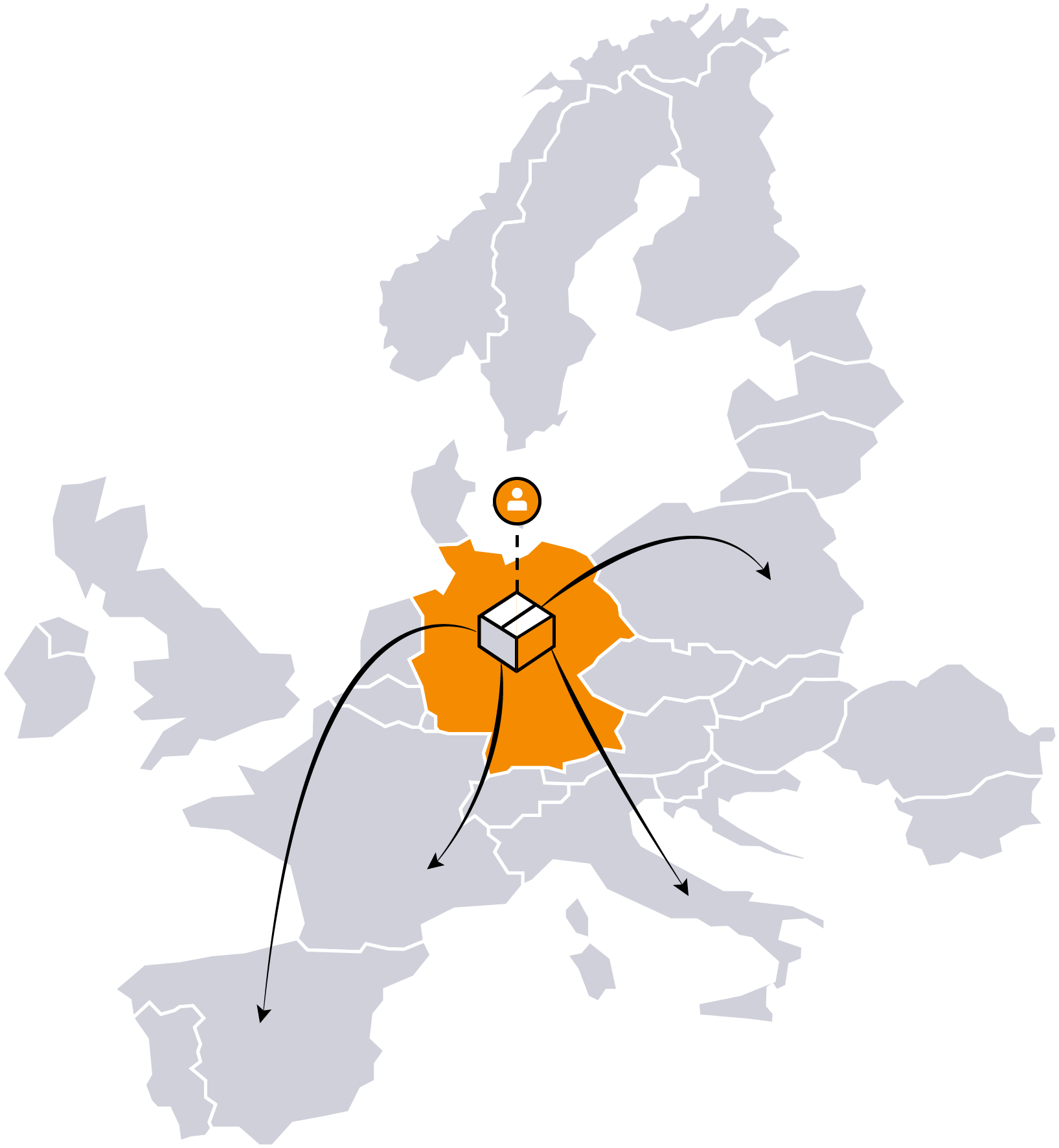 Europees fulfilmentnetwerk Europees fulfilmentnetwerk