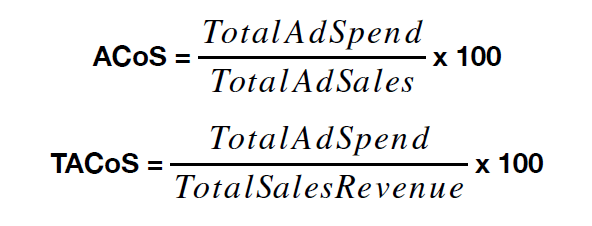ACOS and TACOS formulas