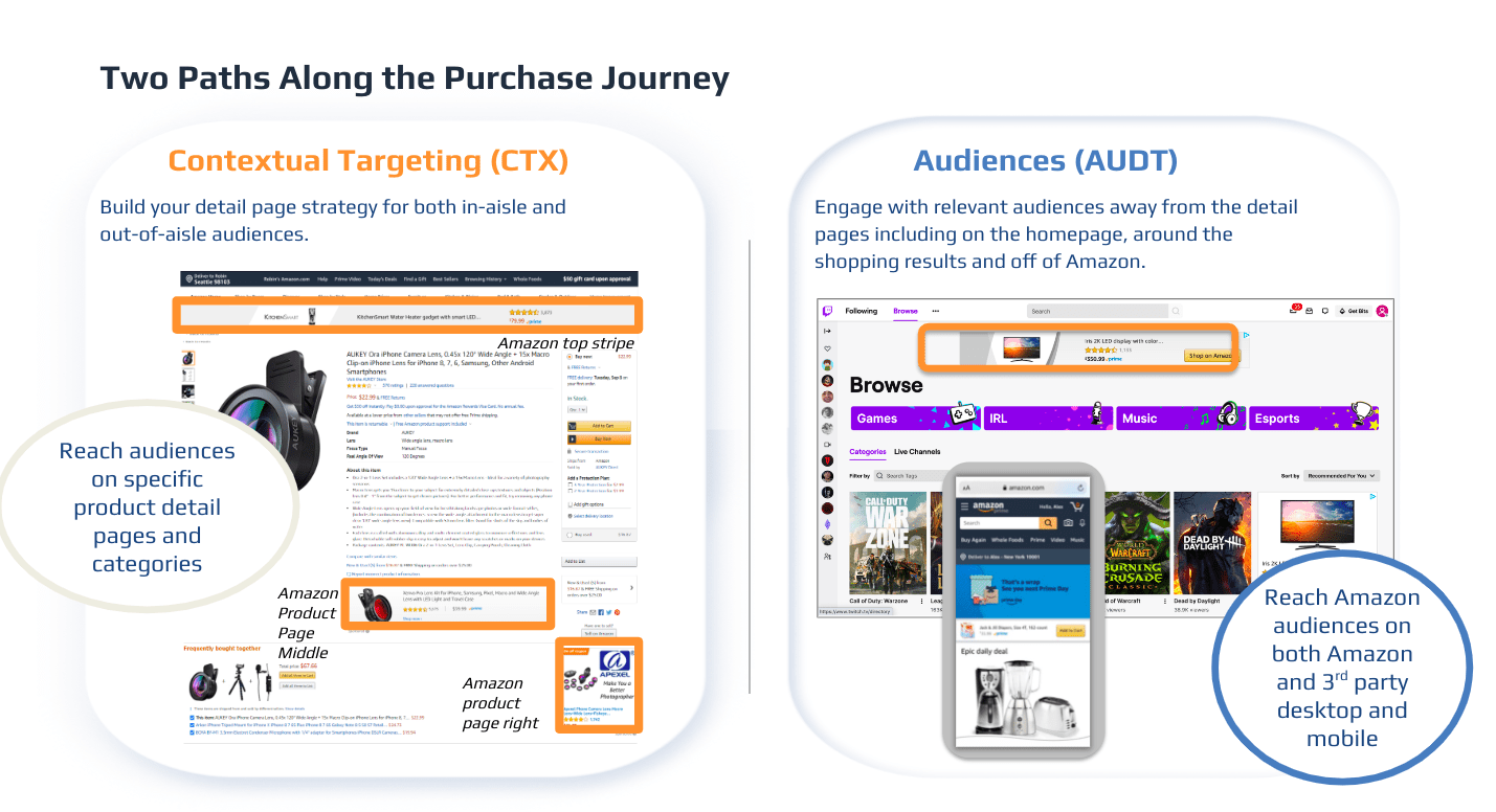 examples of sponsored brand ads